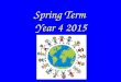 Spring Term Year 4 2015. Reading records – in on Monday Swimming (Tuesday) PE – warm kit (Wednesday) Homework and spellings – out on Friday, in on Wednesday