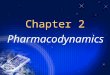 Chapter 2 Pharmacodynamics. 2 Objectives 1.know the different types of adverse reactions 2.Understand the pharmacological terms in this chapters (agonist,