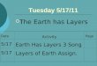 Tuesday 5/17/11  The Earth has Layers Date Activity Page 5/17 Earth Has Layers 3 Song 5/17 Layers of Earth Assign