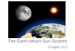 The Earth-Moon-Sun System Chapter 22.2. Celestial Sphere a model of the sky – an imaginary sphere upon which celestial (“heavenly”) objects are “attached”