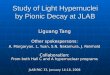 Study of Light Hypernuclei by Pionic Decay at JLAB Liguang Tang Other spokespersons: A. Margaryan, L. Yuan, S.N. Nakamura, J. Reinhold Collaboration: From