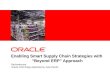 Enabling Smart Supply Chain Strategies with “Beyond ERP” Approach Rathinakumar Oracle SCM Edge Applications, Asia Pacific