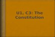 Outline of the Constitution ARTICLES OF THE CONSTITUTION SectionSubject PreambleStates the purpose of the Constitution Article ILegislative Branch Article