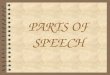 PARTS OF SPEECH NOUNS 4 PERSON PLACE THING IDEA