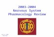2003-2004 Nervous System Pharmacology Review 26 December 2015 9:45 AM