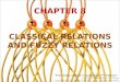 CHAPTER 8 CLASSICAL RELATIONS AND FUZZY RELATIONS “Principles of Soft Computing, 2 nd Edition” by S.N. Sivanandam & SN Deepa Copyright  2011 Wiley India