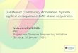 GNPAnnot Community Annotation System applied to sugarcane BAC clone sequences Valentin GUIGNON PAG Sugarcane Genome Sequencing Initiative Sunday, 16 January