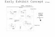 Early Exhibit Concept CD-doc-2244, version 1. Proposed Theme The computing tools and resources at Fermilab have a common element of creating innovative