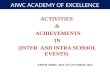 AIWC ACADEMY OF EXCELLENCE ACTIVITIES & ACHIEVEMENTS IN (INTER AND INTRA SCHOOL EVENTS) FROM APRIL 2014 TO OCTOBER 2014