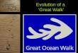 Evolution of a ‘Great Walk’. IDEAS Germination Breeding Keeping the flame alight