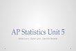 AP Statistics Unit 5 Addie Lunn, Taylor Lyon, Caroline Resetar