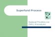 Superfund Process National Priorities List (NPL) Procedures
