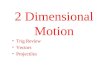 2 Dimensional Motion Trig Review Vectors Projectiles