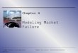 Chapter 4 Modeling Market Failure © 2007 Thomson Learning/South-WesternThomas and Callan, Environmental Economics