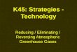 K45: Strategies - Technology Reducing / Eliminating / Reversing Atmospheric Greenhouse Gases