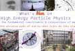 What’s Hot in High Energy Particle Physics Study of the fundamental constituents & interactions of matter. What is the universe made of and by what rules