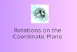 Rotations on the Coordinate Plane. Horizontal- left and right