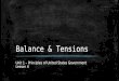 Balance & Tensions Unit 1 – Principles of United States Government Lesson 4