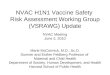 NVAC H1N1 Vaccine Safety Risk Assessment Working Group (VSRAWG) Update NVAC Meeting June 2, 2010 Marie McCormick, M.D., Sc.D. Sumner and Esther Feldberg