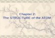 Chapter 2: The STRUCTURE of the ATOM. Learning outcomes:  Sub-atomic particles (protons, neutrons and electrons), Isotopes  Structure of the atom