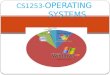 CS1253- OPERATING SYSTEMS. SYLLABUS UNIT I PROCESSES AND THREADS 9 Introduction to operating systems â€“ Review of computer organization â€“ Operating