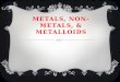 METALS, NON-METALS, & METALLOIDS. Metals Metalloid Nonmetals