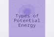 Types of Potential Energy. Avalanche Questions Where did the energy of the avalanche come from? Where did it go?