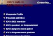Overview... Corporate Profile Financial activities IDC’s BEE mandate IDC’s position on Empowerment IDC’s Empowerment policy IDC’s Empowerment portfolio