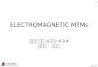 전자파 연구실 ELECTROMAGNETIC MTMs 세미나 자료 4.2.1~4.3.4 발표자 : 이동현 1