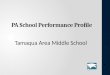 PA School Performance Profile 1 Tamaqua Area Middle School