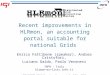 Recent improvements in HLRmon, an accounting portal suitable for national Grids Enrico Fattibene (speaker), Andrea Cristofori, Luciano Gaido, Paolo Veronesi