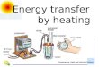 Temperature, Heat and Internal Energy Energy transfer by heating