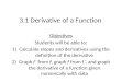 3.1 Derivative of a Function Objectives Students will be able to: 1)Calculate slopes and derivatives using the definition of the derivative 2)Graph f’