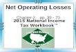 Net Operating Losses Chapter 2 pp. 39 - 70 2015 National Income Tax Workbook™