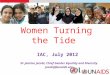 Women Turning the Tide IAC, July 2012 Dr Jantine Jacobi, Chief Gender Equality and Diversity jacobij@unaids.org