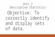 Unit 2 Descriptive Statistics Objective: To correctly identify and display sets of data