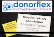 Hospice Lottery Association Annual Conference 17 th - 18 th September 2014 Stratford Manor Hotel Speaker G. Brian Todd Managing Director Care Data Systems