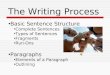 The Writing Process Basic Sentence Structure Complete Sentences Types of Sentences Fragments Run-Ons Paragraphs Elements of a Paragraph Outlining