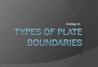 Geology 12. Divergent Boundary  /animations/basic_plate_boundari es.htm  Plates move apart.  The crust cracks and