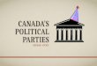 CANADA’S POLITICAL PARTIES CHV2OH - CIVICS. CANADA’S MAJOR FEDERAL POLITICAL PARTIES NDP Bloc Quebecois Green Progressive Conservatives Liberal Conservatives
