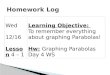 Wed 12/16 Lesson 4 â€“ 1 Learning Objective: To remember everything about graphing Parabolas! Hw: Graphing Parabolas Day 4 WS