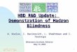 Itzhak Tserruya, BNL, May13, 20031 HBD R&D Update: Demonstration of Hadron Blindness A. Kozlov, I. Ravinovich, L. Shekhtman and I. Tserruya Weizmann Institute,