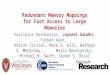 Redundant Memory Mappings for Fast Access to Large Memories Vasileios Karakostas, Jayneel Gandhi, Furkan Ayar, Adrián Cristal, Mark D. Hill, Kathryn S