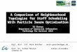1 A Comparison of Neighbourhood Topologies for Staff Scheduling With Particle Swarm Optimisation TU Ilmenau Department of Commercial Information Technology