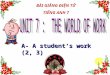 BÀI GIẢNG ĐIỆN TỬ TIẾNG ANH 7 A- A student’s work (2, 3)