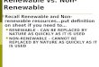 Renewable vs. Non-Renewable  Recall Renewable and Non- renewable resources…put definition on sheet if you need to… RENEWABLE – CAN BE REPLACED BY NATURE