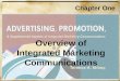 Chapter One Overview of Integrated Marketing Communications