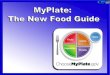To analyze the USDA’s newest food guide, MyPlate, its food groups and the proportions it recommends To utilize the USDA’s website