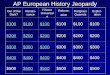 AP European History Jeopardy Out of the Dark? Renais- sance l’Uomo Universal e Reform-ation Religious Quarrels Explor- ation $100 $200 $300 $400 $500