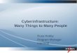 Cyberinfrastructure: Many Things to Many People Russ Hobby Program Manager Internet2